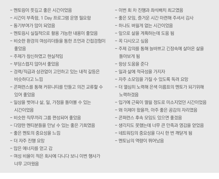 - 멘토링이 뜻깊고 좋은 시간이었음 
- 시간이 부족함, 1 Day 프로그램 운영 필요함
- 동기부여가 많이 되었음
- 멘토링시 실질적으로 활용 가능한 내용이 좋았음
- 비슷한 환경의 여성리더들을 통한 조언과 간접경험이 좋았음
- 주제가 참신하였고 현실적임
- 부담스럽지 않아서 좋았음
- 경력/직급과 상관없이 고민하고 있는 내적 갈등은 비슷하다고 느낌
- 콘퍼런스를 통해 커뮤니티를 만들고 의견 교류할 수 있어 좋았음
- 일상을 벗어나 삶, 일, 가정을 돌아볼 수 있는 시간이었음
- 비슷한 직무끼리 그룹 편성되어 좋았음
- 다양한 멘티분들을 만날 수 있는 좋은 기회였음
- 좋은 멘토의 중요성을 느낌
- 더 자주 진행 요망
- 많은 에너지를 얻고 감
- 여성 비율이 적은 회사에 다니다 보니 이번 행사가 너무 고마웠음
- 이번 회 차 진행과 좌석배치 최고였음
- 좋은 모임, 즐거운 시간 마련해 주셔서 감사
- 하나도 버릴게 없는 시간이었음
- 앞으로 삶을 계획하는데 도움 됨
- 꼭 다시오고 싶음
- 주제 강의를 통해 늘바쁘고 긴장속에 살아온 삶을 돌아보게 됨
- 항상 도움을 준다
- 일과 삶에 적극성을 가지자
- 자주 소모임을 가질 수 있도록 독려 요망
- 더 열심히 노력해 은색 이름표의 멘토가 되기위해 노력하겠음
- 입가에 근육이 떨릴 정도로 미소지었던 시간이었음
- 왜 이제야 왔을까, 아주 좋은 공감의 자리였음
- 콘퍼런스 후속 모임도 있으면 좋겠음
- 생각지도 못했는데 너무 큰 만족과 영감을 얻었음
- 네트워킹의 중요성을 다시 한 번 깨닫게 됨
- 멘토님의 역량이 뛰어났음

 
