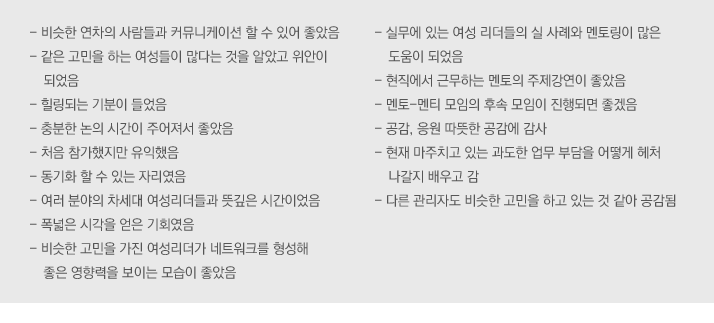 컨퍼런스 주제에 대한 평가
- 주제가 너무 재미있었음
- 누구나 공감할 수 있는 주제라 아이디어 교류도 되고 좋았음

강연 및 멘토링에 대한 평가
- 모든 강연이 주옥 같았음
- 밀레니엄을 읽고 양성평등에 대해 더 공부하겠음
- 그룹 멘토링이 매우 뜻 깊었음
- 집중력 있게 토론을 이끌어준 멘토 덕분에 가치있는 시간이었음
- 좋은 강연과 멘토링으로 자극을 받았음

다양성에 대한 인식 생성
- 각자의 입장에서 생각해 볼 수 있고  공감할 수 있었음
- 다양한 시각을 느낄 수 있어 좋았음
- 오픈 마인드의 필요성을 느꼈음

여성리더십에 대한 인식변화
- 여성리더로서의 자부심과 차세대 리더 역할의 중요성 인식함
- 여성리더가 많이 활동하고 있다는 점을 느꼈고 동기부여가 되었음
- 다양한 분야의 리더를 만날 수 있어 좋았음

그외 의견
- 무엇보다 내 자신이  바뀌어야겠다고 느낌
- 정말 유익했고 커리어나 진로에 큰 영향이 되었음
- 주변 비슷한 경험을 한 동료를 만나 리프레쉬의 계기가 되었음
- 여성 연대의 필요성을 느꼈음

 
