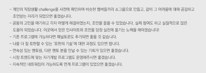 
                                       - 개인의 직장생활 challenge를 사전에 확인하여 비슷한 멤버들끼리 소그룹으로 만들고, 같이 그 어려움에 대해 공감하고 조언받는 자리가 되었으면 좋겠습니다.
- 공통의 고민을 얘기하고 각자 어떻게 해결하였는지, 조언을 들을 수 있었습니다. 실제 참여도 하고 실질적으로 많은 도움이 되었습니다. 이곳에서 얻은 인사이트와 조언을 당장 실천에 옮기는 노력을 해야겠습니다! 
- 기존 프로그램에 가능하다면 패널토론도 추가되면 좋을 것 같습니다.
- 나를 더 잘 표현할 수 있는 '표현의 기술'에 대한 과정도 있으면 합니다.
- 연속성 있는 멘토링, 다른 멘토 분을 만날 수 있는 기회가 있으면 좋겠습니다. 
- 시장 트렌드에 맞는 자기개발 프로그램도 운영해주시면 좋겠습니다.
- 지속적인 네트워킹이 가능하도록 연계 프로그램이 있었으면 좋겠습니다.

