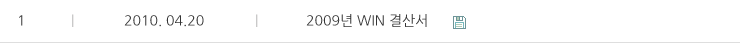 2009년 WIN 결산서