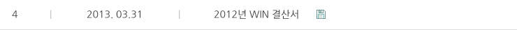 2012년 WIN 결산서