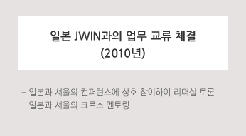 일본 JWIN과의 업무 교류 체결 (2010년) 일본과 서울의 컨퍼런스에 상호 참여하여 리더십 토론 - 일본과 서울의 크로스 멘토링